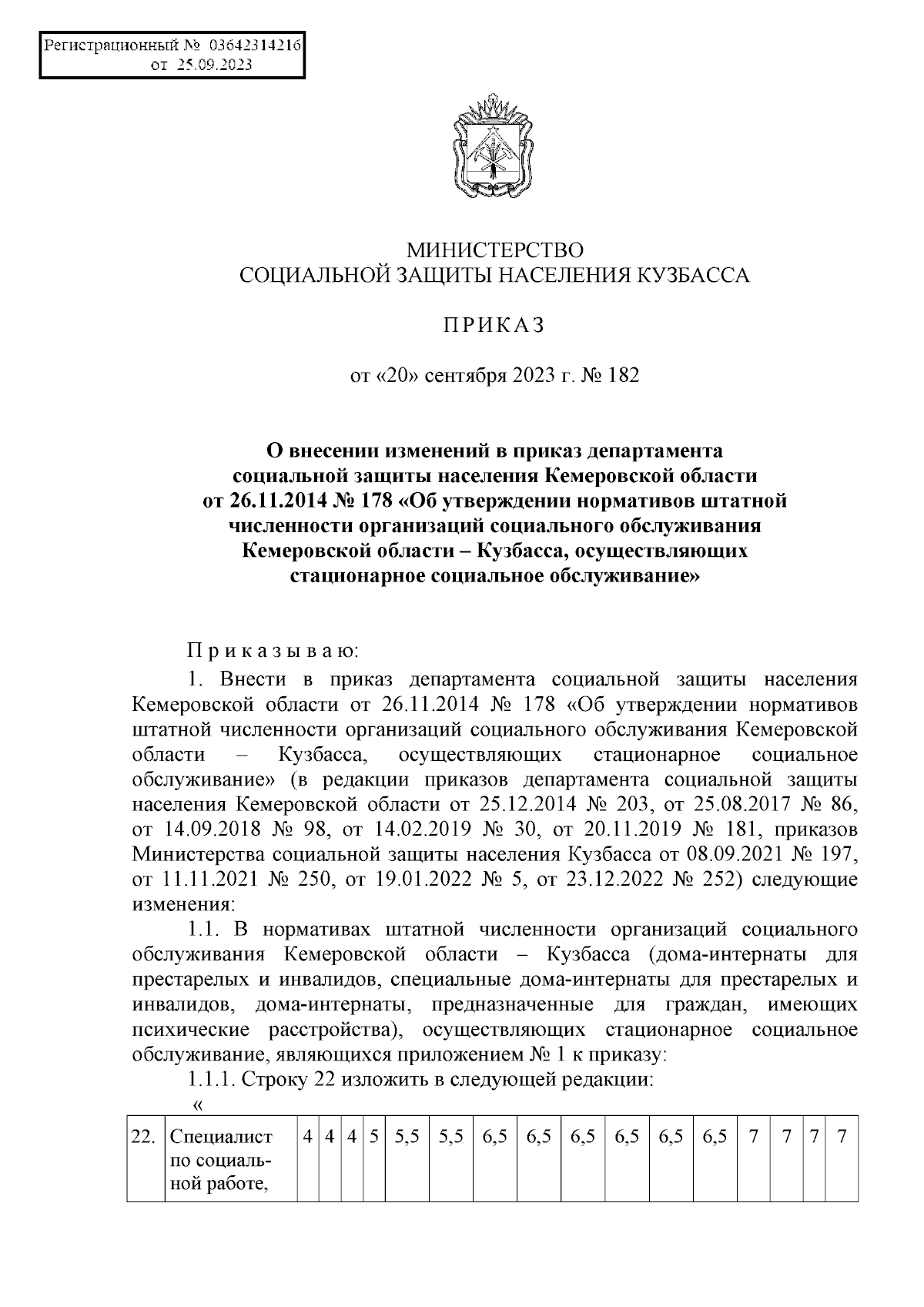 Приказ Министерства социальной защиты населения Кузбасса от 20.09.2023 №  182 ∙ Официальное опубликование правовых актов