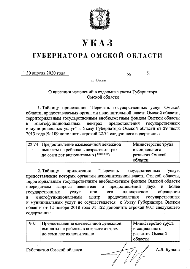 Указ Губернатора Омской области от 01.12.2020 № 186 ∙ Официальное опубликование 