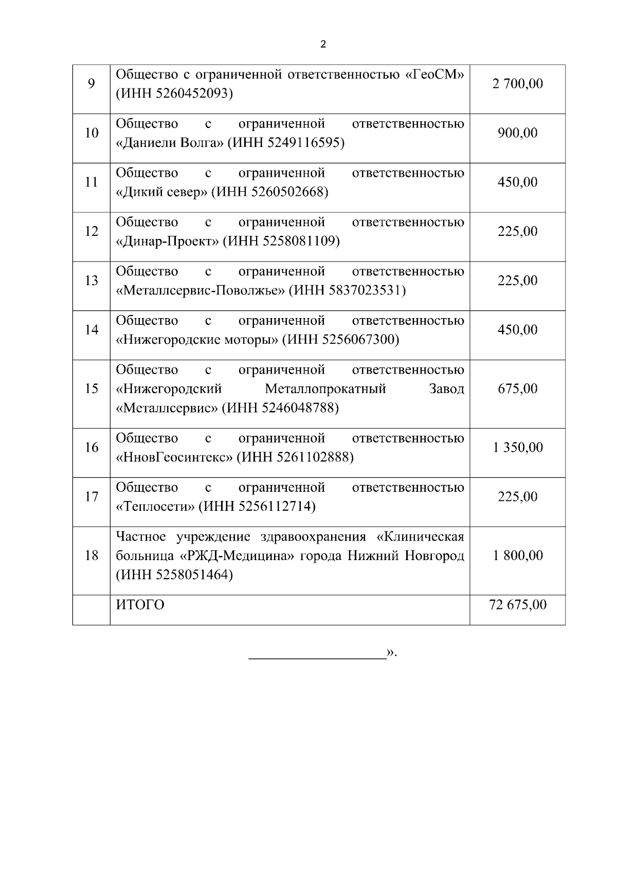 Увеличить