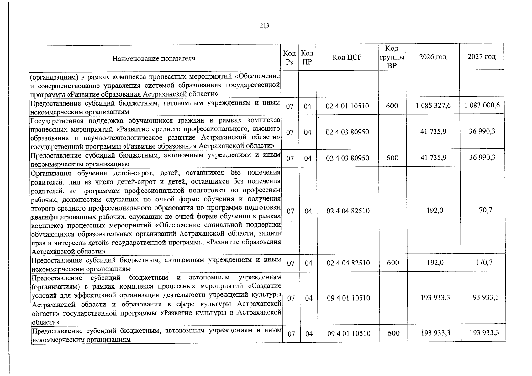 Увеличить