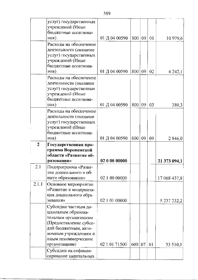 Увеличить